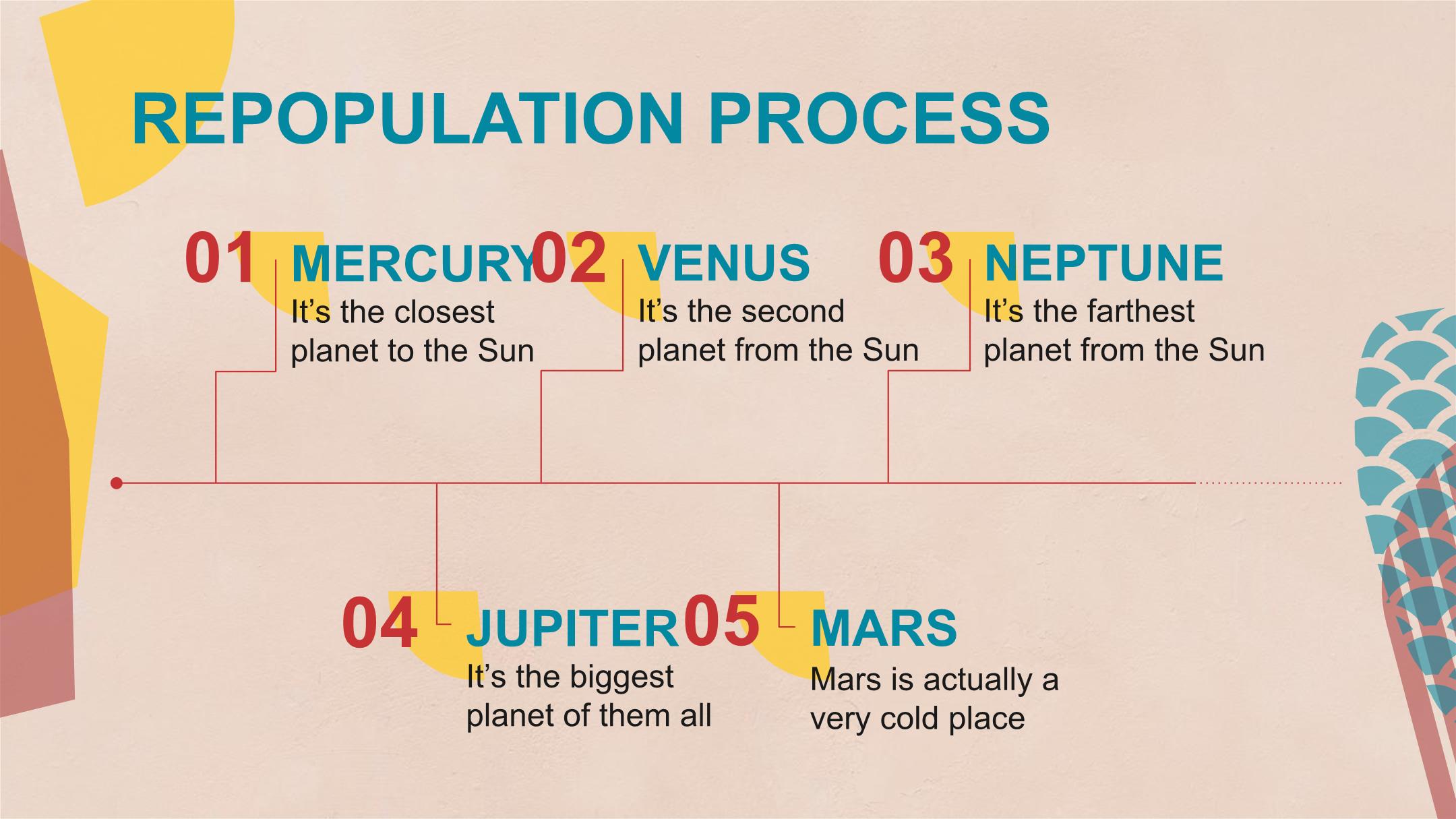 Slide template | Download documents in all fields